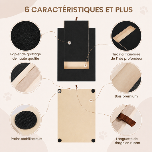 Nail Board